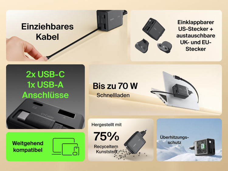 Das BoostCharge Pro 3-Port-GaN-Ladeger&auml;t (100&nbsp;W) unterst&uuml;tzt USB-C PD 3.1 sowie PPS zum Laden, versorgt bis zu drei Ger&auml;te mit Strom und besteht zu 90&nbsp;% aus recyceltem Kunststoff&nbsp;&ndash; f&uuml;r umweltfreundliche Effizienz.