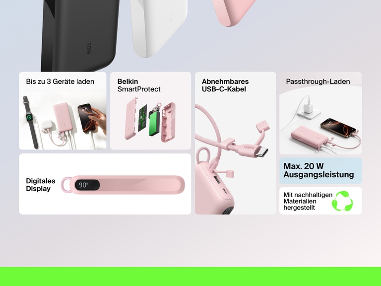 Funktionsübersicht einer Belkin BoostCharge Powerbank 20K mit Display, in der die maximale Leistung von 20 W, die Fähigkeit, bis zu drei Geräte gleichzeitig zu laden, SmartProtect zur Sicherheit, Passthrough-Laden, das abnehmbare USB-C-Kabel und umweltfreundliche Materialien veranschaulicht werden.