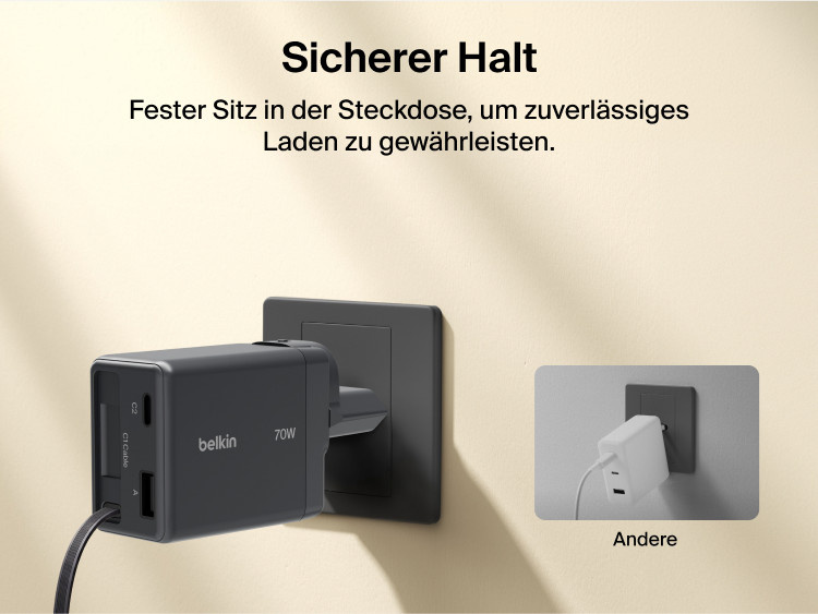 BoostCharge Pro 3-Port-GaN-Ladeger&auml;t (100&nbsp;W), das einen Laptop, ein Smartphone und eine Smartwatch gleichzeitig aufl&auml;dt, wobei die Leistung intelligent auf drei Anschl&uuml;sse verteilt wird&nbsp;&ndash; mit 60&nbsp;W, 22&nbsp;W und 18&nbsp;W.