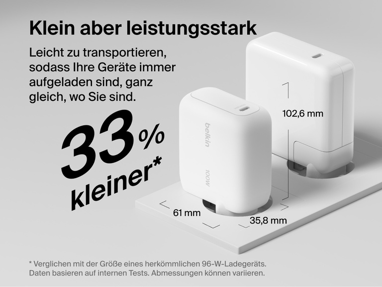 Eine &Uuml;bersicht des Belkin UltraCharge GaN-Ladeger&auml;ts (45&nbsp;W) mit einziehbarem Kabel in Bezug auf Robustheit: mindestens 20.000 Ein-/Ausziehzyklen, 10.000 Biegezyklen, 10.000 Steckzyklen und Zugfestigkeit bis 10&nbsp;kg