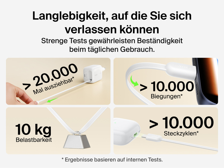 Das Belkin UltraCharge GaN-Ladeger&auml;t (45&nbsp;W) l&auml;dt mit dem integrierten USB-C-Kabel und USB-C-Anschluss zwei Ger&auml;te gleichzeitig auf und verf&uuml;gt &uuml;ber intelligente Stromverteilung zum Schnellladen