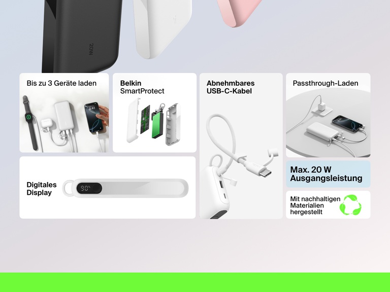 Funktionsübersicht einer Belkin BoostCharge Powerbank 20K mit Display, in der die maximale Leistung von 20 W, die Fähigkeit, bis zu drei Geräte gleichzeitig zu laden, SmartProtect zur Sicherheit, Passthrough-Laden, das abnehmbare USB-C-Kabel und umweltfreundliche Materialien veranschaulicht werden.