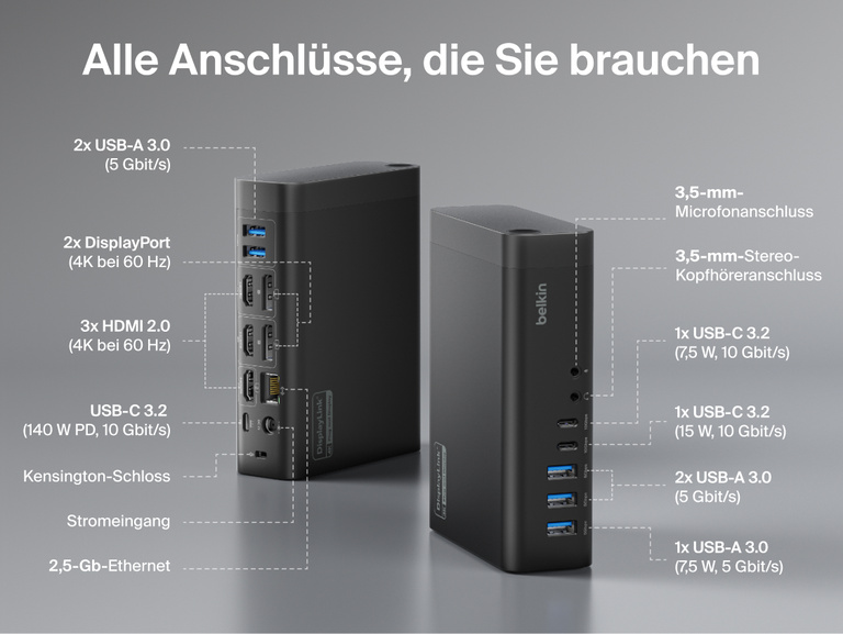Diagramm einer USB-C-Docking-Station mit besonderem Augenmerk auf die verf&uuml;gbaren Anschl&uuml;sse: USB-A, USB-C, HDMI, DisplayPort, Ethernet, Audiobuchsen, Netzeingang und Kensington-Schloss. Mit beschrifteter Vorder- und R&uuml;ckansicht.