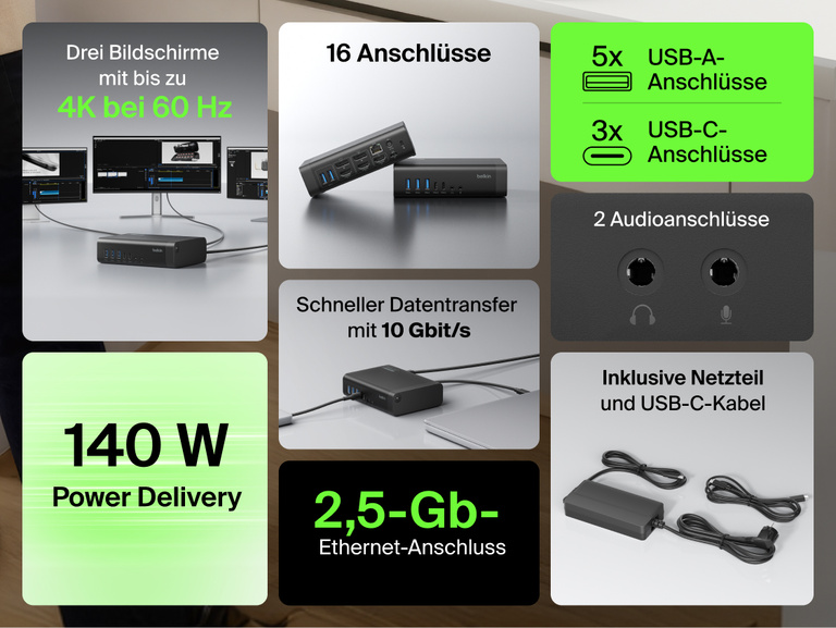 Funktions&uuml;bersicht einer USB-C-Docking-Station: 16 Anschl&uuml;sse, Unterst&uuml;tzung f&uuml;r drei Bildschirme mit bis zu 4K@60Hz, 10&nbsp;Gbit/s Daten&uuml;bertragung, 2,5&nbsp;Gb Ethernet, 140&nbsp;W Power Delivery, mehrere USB-A- und USB-C-Anschl&uuml;sse, Audiobuchsen, Netzteil und Kabel enthalten.