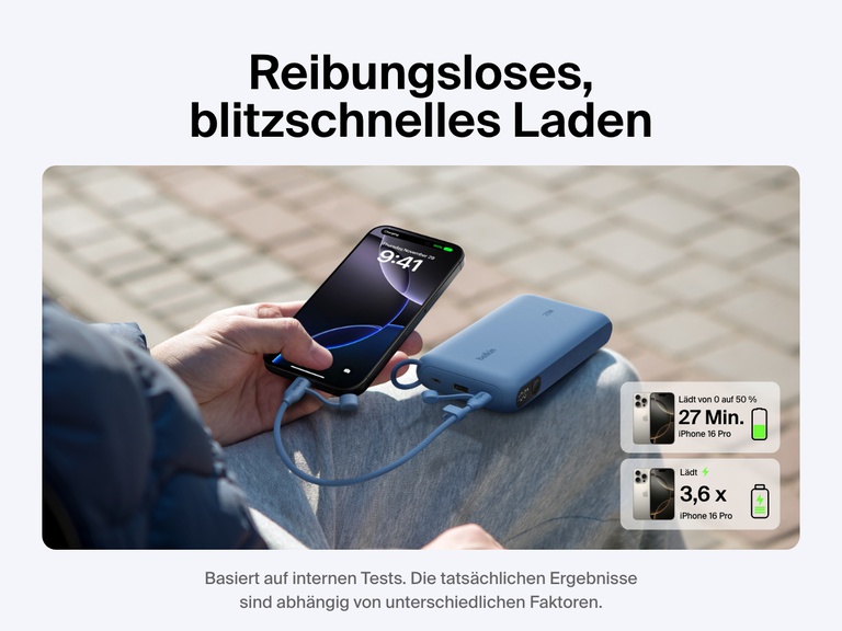 Die Belkin BoostCharge Powerbank 20K mit Display wird gezeigt, die ein iPhone 16 Pro in 27 Minuten von 0 auf 50 % auflädt und damit bis zu 3,6 vollständige Aufladungen liefert; ideal für einen langen Betrieb unterwegs.