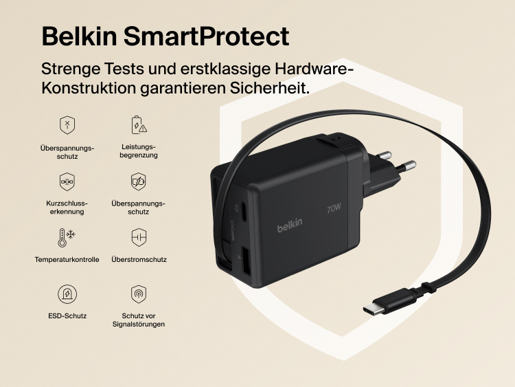 Das abgebildete BoostCharge Pro 3-Port-GaN-Ladeger&auml;t (100&nbsp;W) verf&uuml;gt &uuml;ber eine integrierte PPS-Technologie, die eine intelligente Leistungsanpassung erm&ouml;glicht&nbsp;&ndash; f&uuml;r geringere W&auml;rmeentwicklung, verbesserte Effizienz und eine l&auml;ngere Akkulaufzeit.