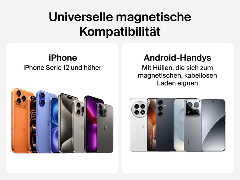 Belkin BoostCharge Magnetic Wireless Charging EV Mount shown with universal magnetic compatibility for iPhone Series 12 and later and Android phones using magnetic wireless charging cases.