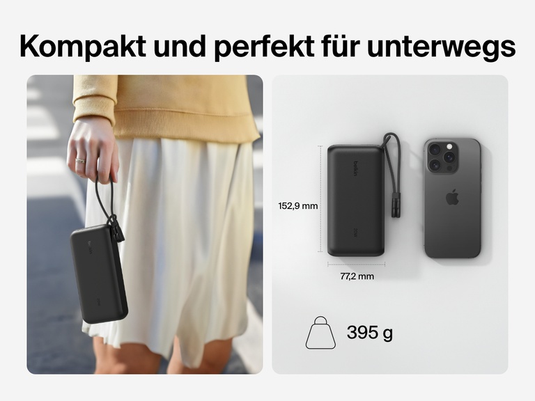 Die Belkin BoostCharge Powerbank 20K mit Display wird in einer Hand und neben einem Smartphone gezeigt, um das kompakte Format für unterwegs mit Abmessungen von 153 x 77 mm und dem leichten Gewicht von 395 g zu veranschaulichen.