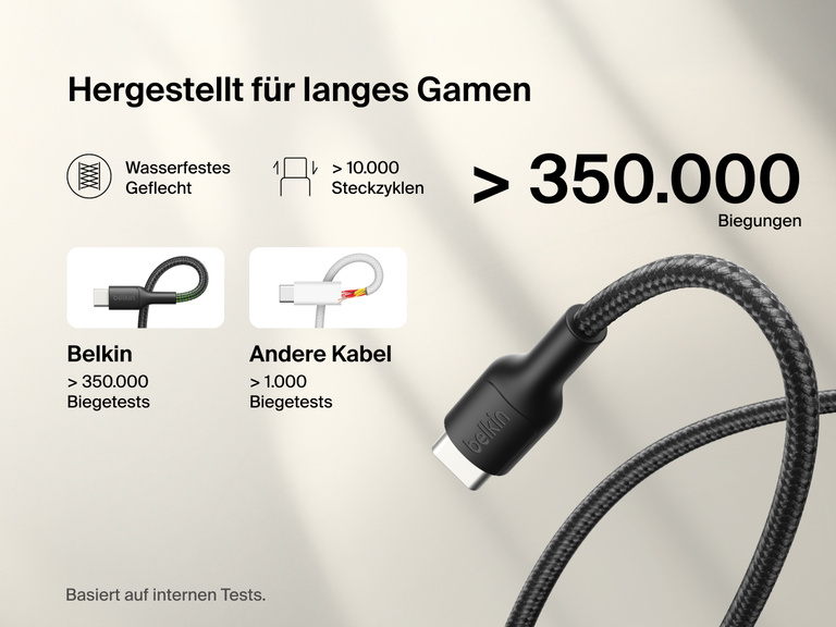 Das Belkin Gaming USB‑C-zu-USB-C-Kabel (60 W) mit wasserfester Umflechtung, einer Biegelebensdauer von über 350.000 Biegungen und mehr als 10.000 Ladezyklen ist für einen langfristigen Einsatz mit der Nintendo Switch 2 konzipiert.
