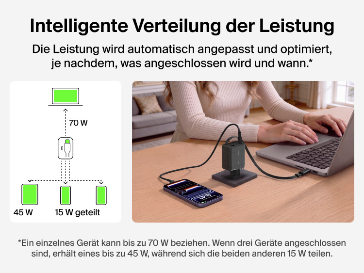 BoostCharge Pro 3-Port-GaN-Ladeger&auml;t (100&nbsp;W) dargestellt mit simuliertem Innenansicht-Ausschnitt, der Belkin SmartProtect Merkmale wie Schutz vor Stromst&ouml;&szlig;en, &Uuml;berspannung und Kurzschl&uuml;ssen f&uuml;r einen sicheren Ladevorgang hervorhebt.
