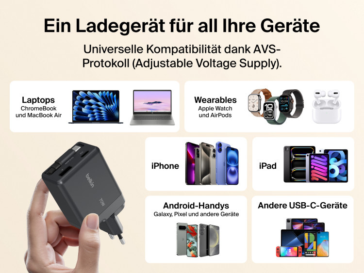BoostCharge Pro 3-Port-GaN-Ladeger&auml;t (100&nbsp;W), das einen Laptop, ein Smartphone und eine Smartwatch gleichzeitig aufl&auml;dt, wobei die Leistung intelligent auf drei Anschl&uuml;sse verteilt wird&nbsp;&ndash; mit 60&nbsp;W, 22&nbsp;W und 18&nbsp;W.