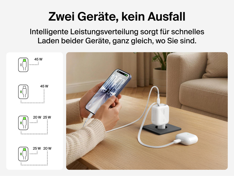 Das Belkin UltraCharge GaN-Ladeger&auml;t (45&nbsp;W) im Taschenformat ist mit einziehbarem Kabel, einklappbaren Kontaktstiften und geringem Gewicht (145&nbsp;g) besonders praktisch f&uuml;r Reisen