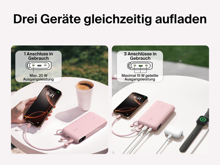 Die Belkin BoostCharge Power Bank 20K mit Display wird beim gleichzeitigen Laden von drei Geräten, einem Smartphone, einem kabellosen In-Ear-Kopfhörer und einer Smartwatch gezeigt – mit einer maximalen Ausgangsleistung von 20 W über einen Anschluss oder 15 W (geteilt), wenn drei Anschlüsse in Betrieb sind.