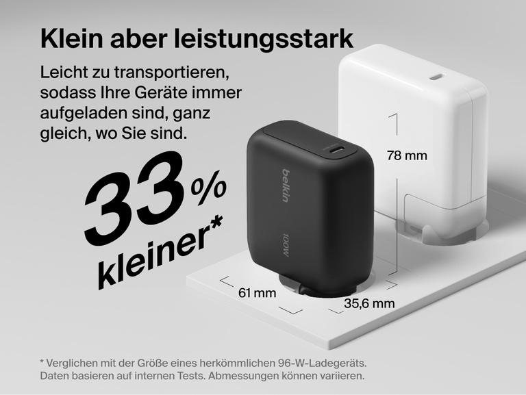 Das Belkin UltraCharge GaN-Ladeger&auml;t (45&nbsp;W) im Taschenformat ist mit einziehbarem Kabel, einklappbaren Kontaktstiften und geringem Gewicht (145&nbsp;g) besonders praktisch f&uuml;r Reisen
