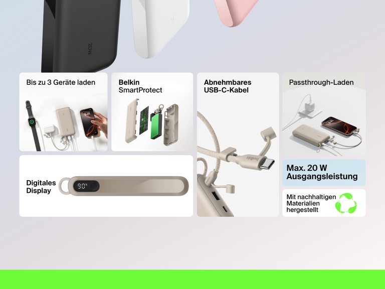 Funktionsübersicht einer Belkin BoostCharge Powerbank 20K mit Display, in der die maximale Leistung von 20 W, die Fähigkeit, bis zu drei Geräte gleichzeitig zu laden, SmartProtect zur Sicherheit, Passthrough-Laden, das abnehmbare USB-C-Kabel und umweltfreundliche Materialien veranschaulicht werden.