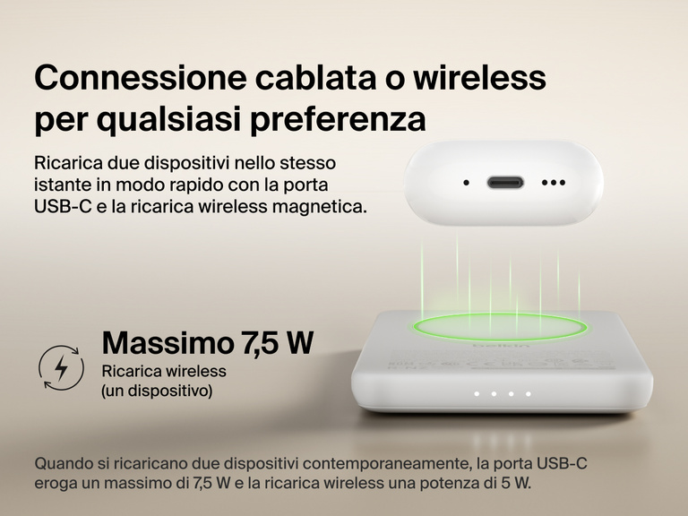 Belkin BoostCharge Slim Magnetic Power Bank 5K shown wirelessly charging earbuds, demonstrating 7.5W max magnetic wireless charging for single-device power.