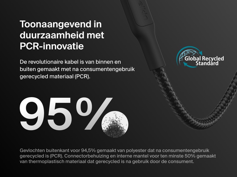 Belkin BoostCharge Pro USB-C to USB-C Braided Cable 240W shown with sustainability callouts highlighting 95% recycled materials and Global Recycled Standard certification.