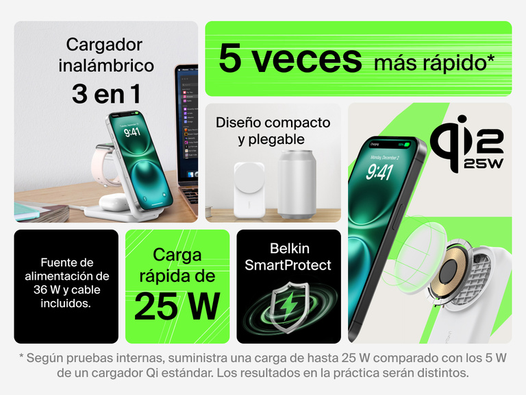Vista general de las funciones del cargador magnético plegable 3 en 1 con Qi2 25W Belkin UltraCharge, resaltando la carga inalámbrica rápida, el diseño compacto y plegable, el cable y el adaptador de alimentación incluidos y el sistema de seguridad avanzado Belkin SmartProtect.