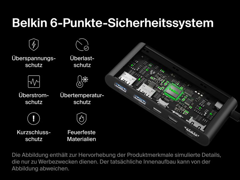 Belkin Connect 5-Port USB-C Hub with Dual USB-C Ports features a 6-point safety system with protection against overvoltage, overload, short circuit, overcurrent, overheating, and fire.
