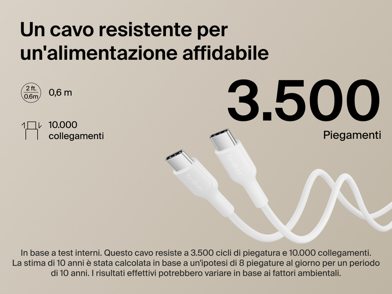 Belkin BoostCharge Slim Magnetic Power Bank 5K shown with durable USB-C to USB-C cable designed for 3,500+ bends and reliable long-lasting charging performance.