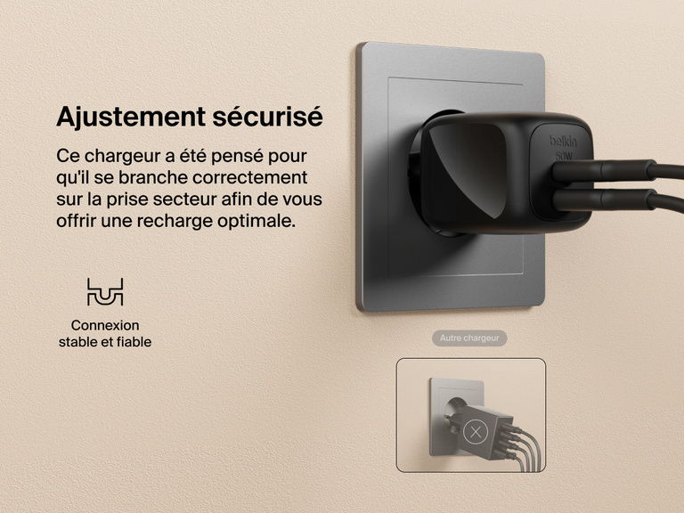 Image d’un chargeur secteur GaN deux ports USB-C Belkin BoostCharge Pro (50 W) branché sur une prise électrique avec deux câbles connectés dessus, illustrant le côté stable et fiable du produit comparé aux chargeurs conventionnels.