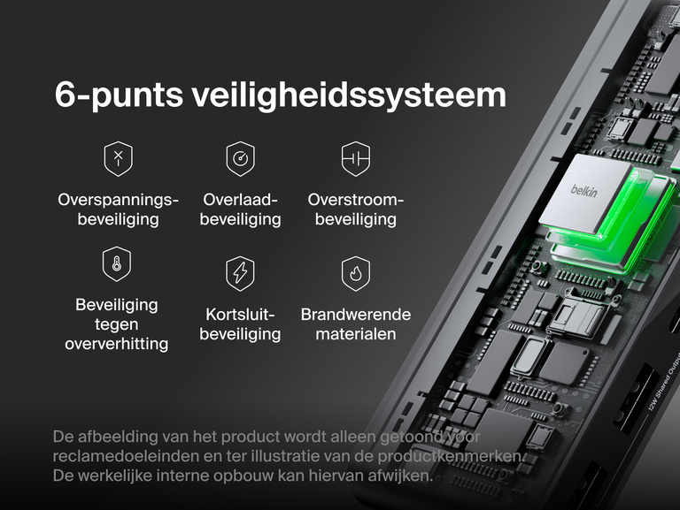 Belkin Connect 8-poorts USB-C-hub met 2,5 Gb Ethernet-poort waarvan de interne onderdelen worden getoond ter illustratie van het 6-punts veiligheidssysteem van Belkin met beveiliging tegen overspanning, overladen, overstroom, oververhitting, kortsluiting en met brandwerende materialen.