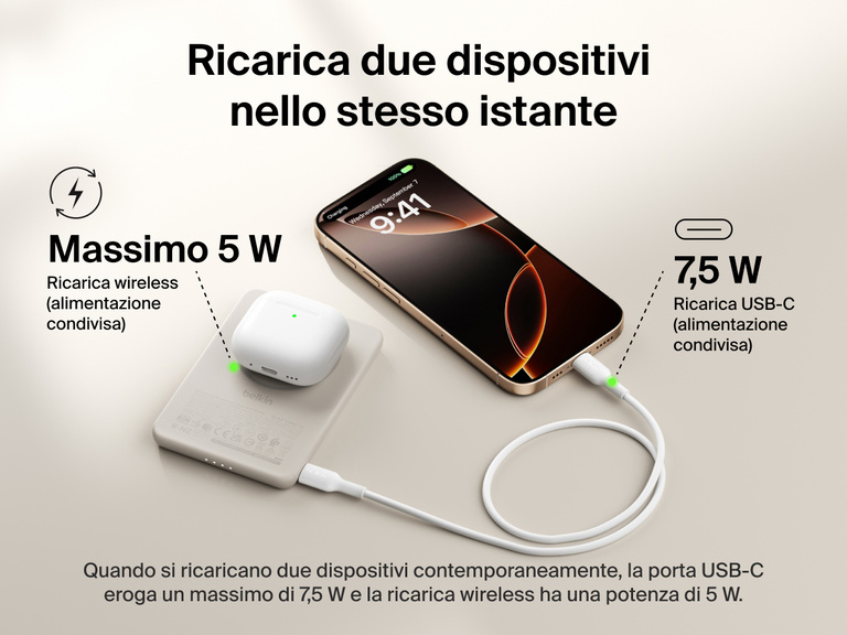 Belkin BoostCharge Slim Magnetic Power Bank 5K shown charging a smartphone and wireless earbuds simultaneously, demonstrating dual charging with 7.5W USB-C and 5W wireless shared power output.