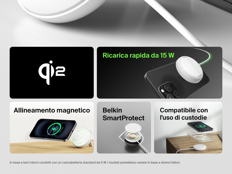 Infografica che evidenzia le funzionalità del tappetino di ricarica wireless magnetica con Qi2 da 15 W BoostCharge Pro Belkin, inclusi la ricarica rapida fino a 15 W, l'allineamento magnetico, la tecnologia Belkin SmartProtect e la compatibilità con l'uso delle custodie.