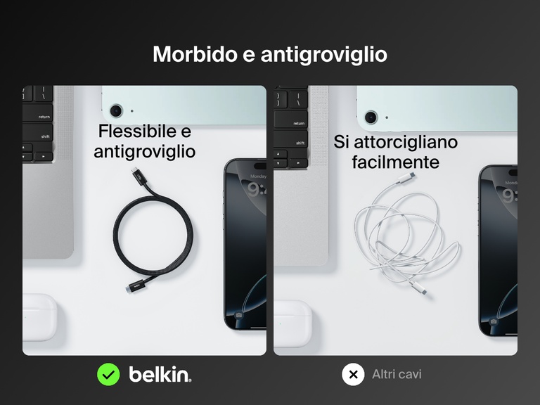 Confronto affiancato che mostra la morbidezza, la flessibilità e la resistenza ai grovigli del cavo da USB-C a USB-C da 60 W Belkin BoostCharge, rispetto ai cavi standard che si attorcigliano facilmente.