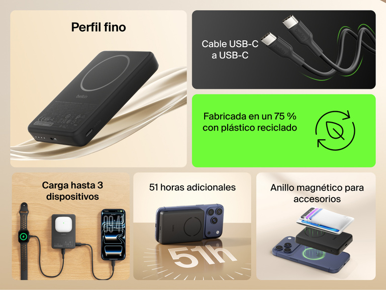 Belkin BoostCharge Slim Magnetic Power Bank 10K highlighting slim profile, USB-C cable compatibility, recycled materials, and multi-device charging features
