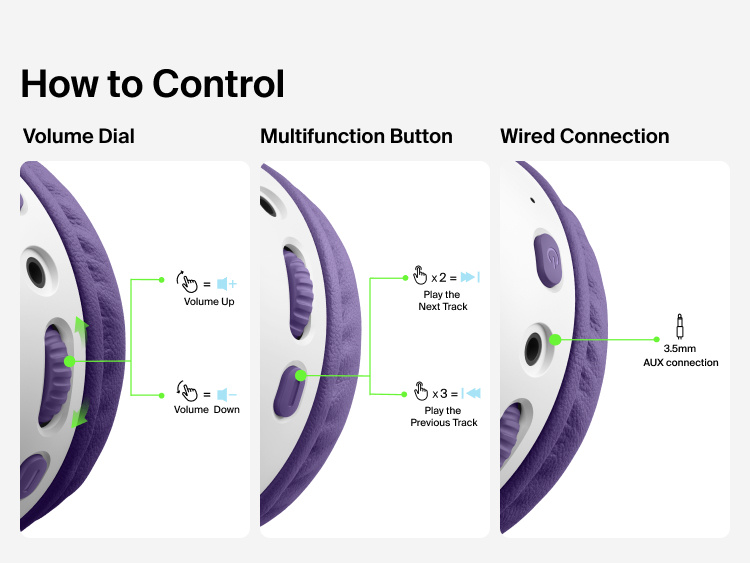 SoundForm Mini 2 Wireless On-Ear Headphones for Kids control diagram showing the volume dial for adjusting volume up and down, the multifunction button for skipping tracks, and the 3.5mm AUX port