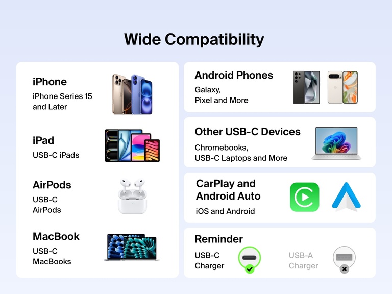 Belkin BoostCharge USB-C to USB-C 케이블 240W는 iPhone 15 시리즈 이상 버전, USB-C iPad, MacBook, Android 장치, Chromebook, AirPods 등과 폭넓은 호환성을 제공하며 CarPlay 및 Android Auto를 지원합니다.