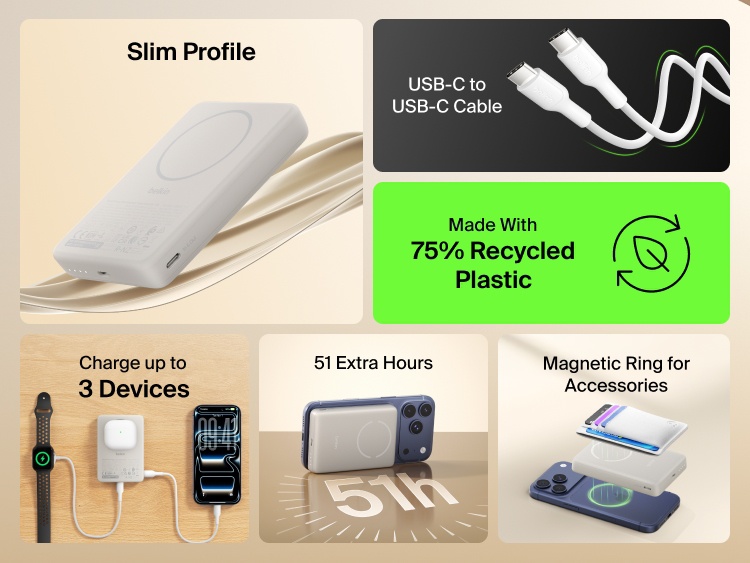 Belkin BoostCharge Slim Magnetic Power Bank 10K highlighting slim profile, USB-C cable compatibility, recycled materials, and multi-device charging features