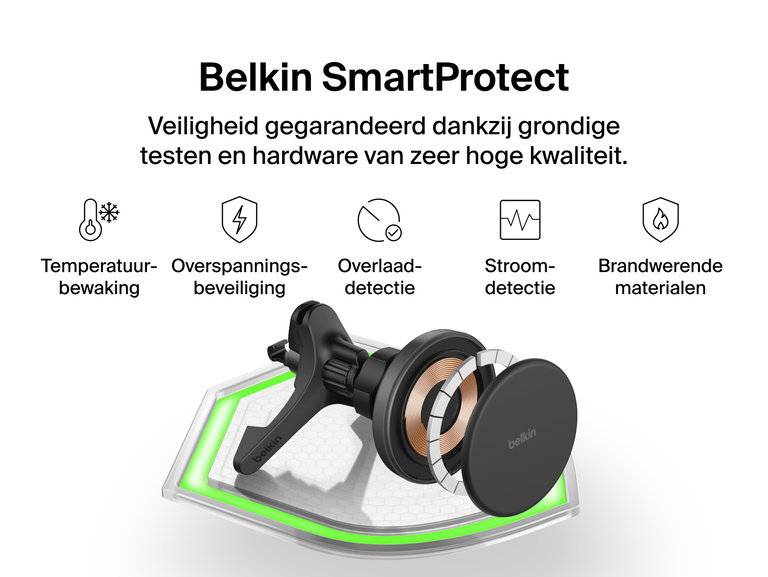 Exploded view of the Belkin BoostCharge Magnetic Wireless Charging Car Vent and Dash Mount demonstrating SmartProtect safety features including temperature, current, overvoltage, and overload protection.