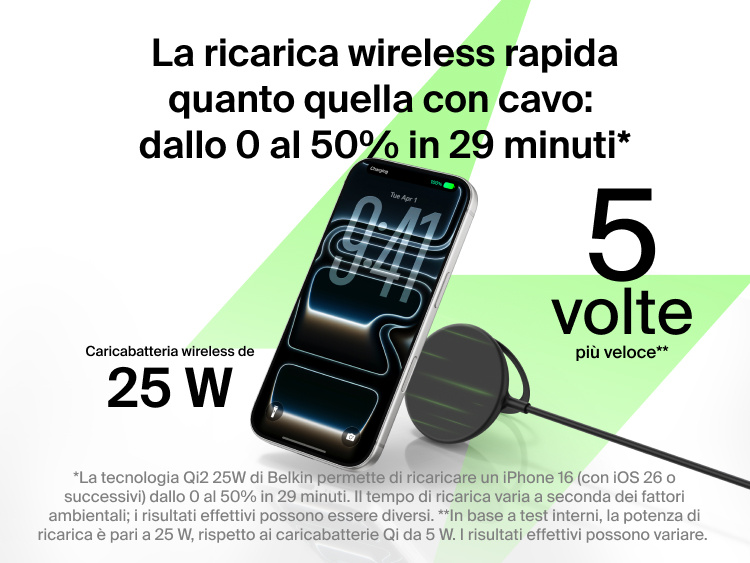 Immagine di un caricabatteria magnetico con Qi2 25W Belkin UltraCharge che ricarica in modalit&agrave; wireless uno smartphone con velocit&agrave; rapide, dallo 0 al 50% in 29 minuti.