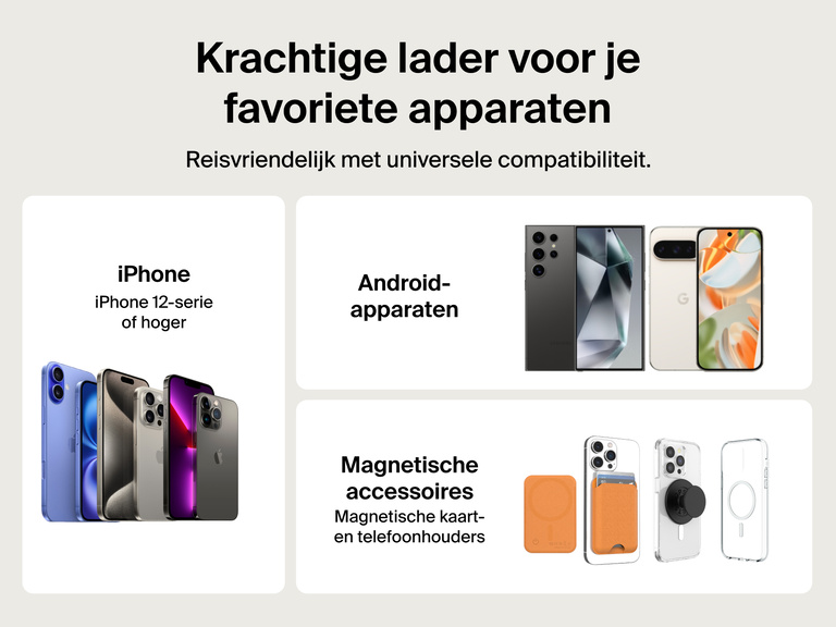 Belkin BoostCharge Slim Magnetic Power Bank 5K shown compatible with Android devices, iPhone series 12 and later, and magnetic accessories like wallets and PopSockets for universal travel-ready charging.