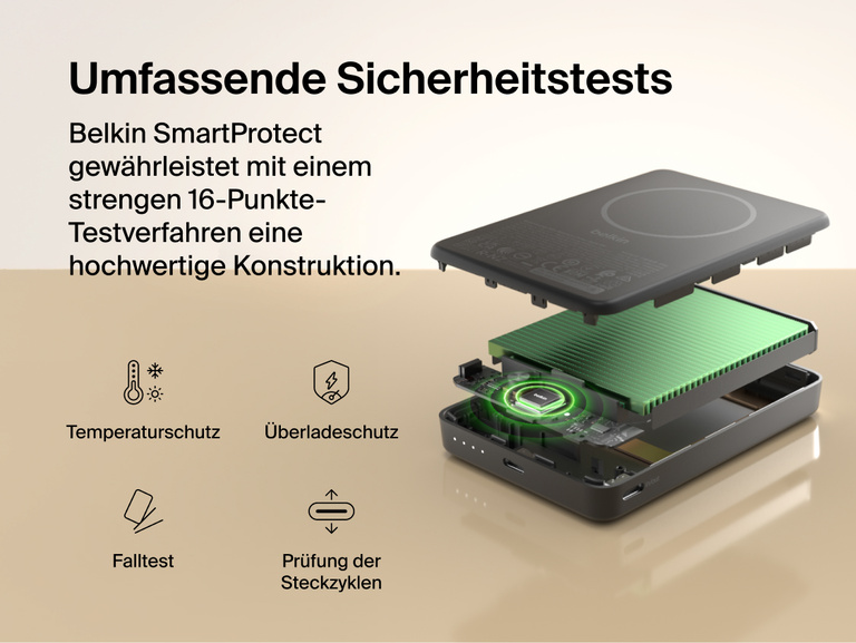 Belkin BoostCharge Slim Magnetic Power Bank 10K internal component view highlighting SmartProtect 16-point safety testing with temperature, overcharge, drop, and plug/unplug protection