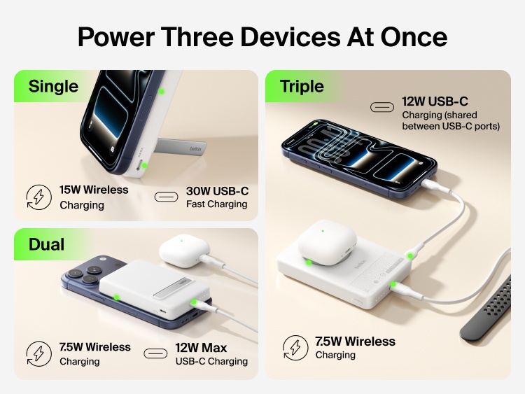 Slim Magnetic Power Bank 10K with Qi2 powering three devices including smartphone, earbuds, and smartwatch at once