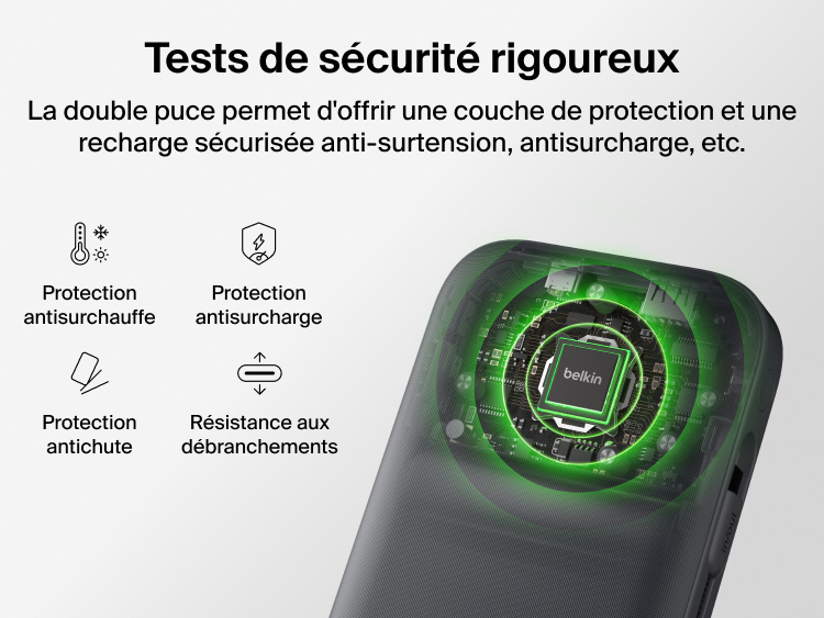 UltraCharge Pro Laptop Power Bank 27K featuring dual-chip safety system with protection against overvoltage, overcurrent, and temperature for reliable charging