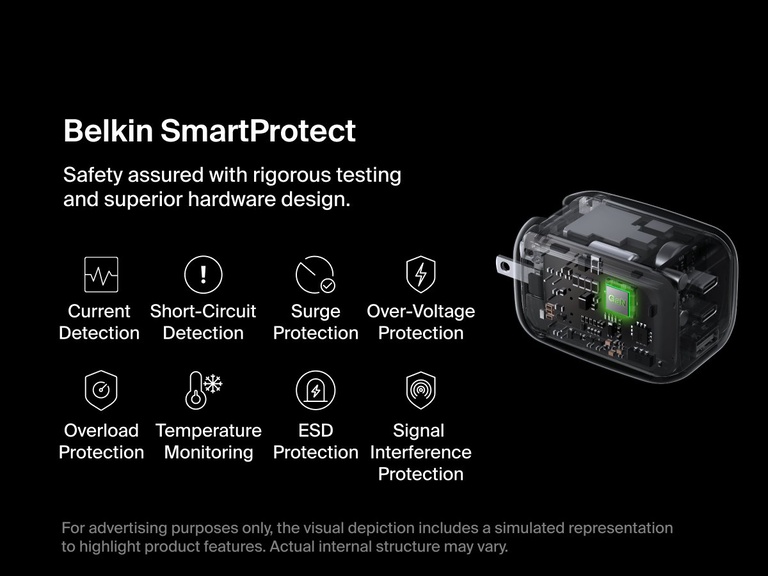 BoostCharge Pro 3-Port GaN Wall Charger 100W shown with simulated internal view, highlighting Belkin SmartProtect features like surge, over-voltage, and short-circuit protection for safe charging.