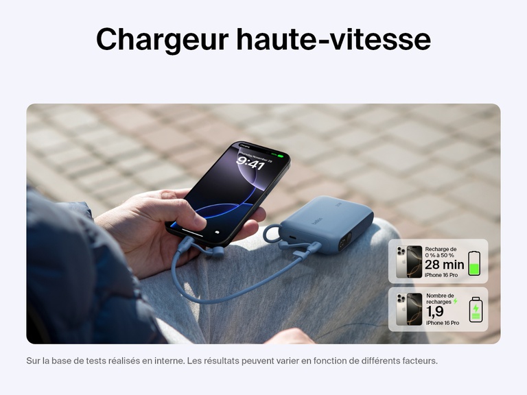 Image d'une batterie externe 10K Belkin BoostCharge avec écran intégré offrant jusqu'à 1,9 recharges complètes et une recharge rapide de 20 W à un iPhone 16 Pro dont la batterie passe de zéro à 50 % en 28 minutes.