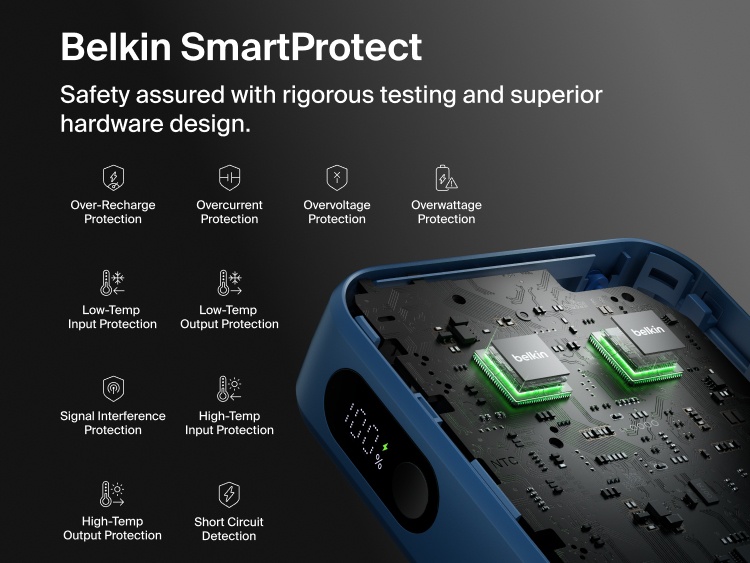 Belkin UltraCharge 20K 45W power bank with integrated cable featuring SmartProtect safety system with multi-layer protection for secure and reliable charging