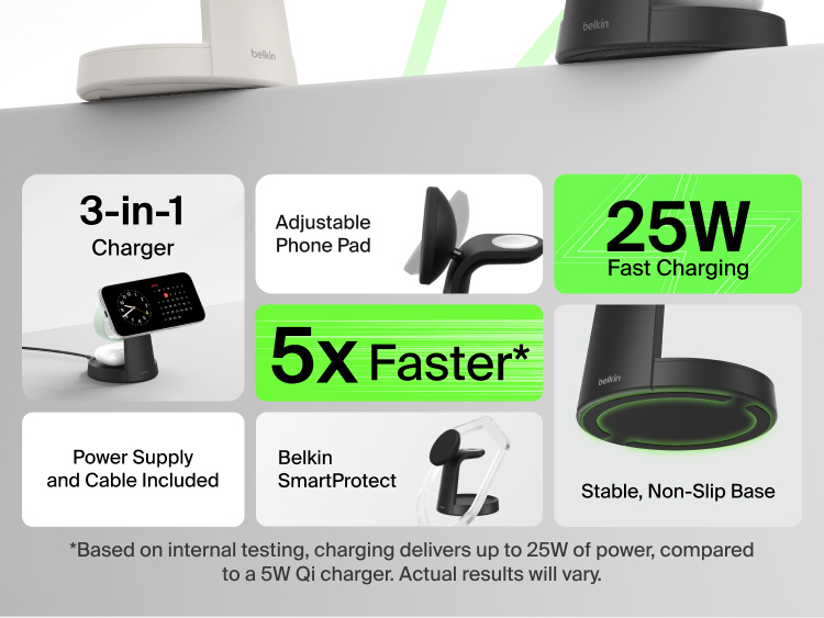 Belkin UltraCharge 3-in-1 Charging Stand with Qi2 25W features 5x faster charging, an adjustable phone pad, SmartProtect, non-slip base, and included power supply and cable.