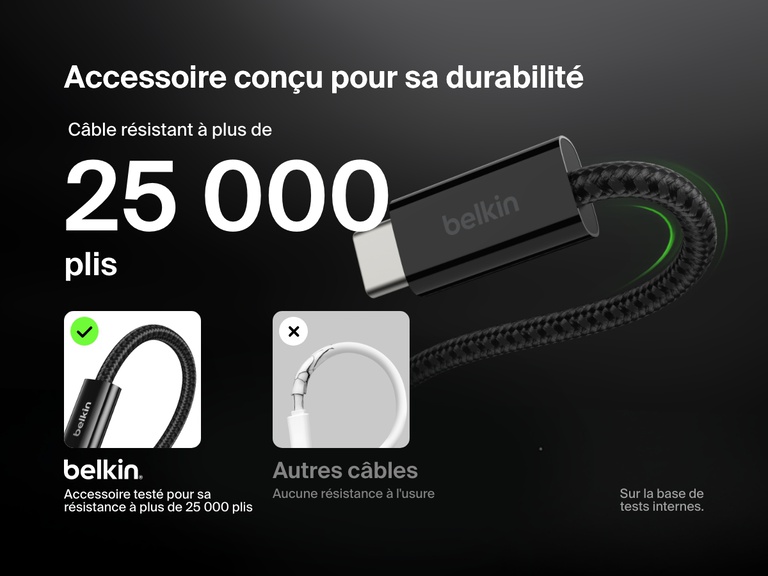 Image du câble USB-A vers USB-C Belkin BoostCharge 15 W soulignant sa gaine tressée ultra solide qui résiste à plus de 25 000 plis pour une performance durable.