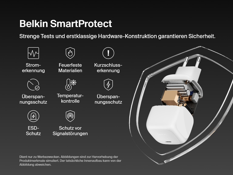 Das kompakte Belkin BoostCharge USB-C-Ladegerät (65 W) verfügt über SmartProtect-Technologie mit fortschrittlichen Sicherheitsmerkmalen wie Überspannungsschutz, Überspannungserkennung, Temperaturkontrolle und feuerfeste Materialien.