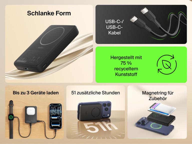 Belkin BoostCharge Slim Magnetic Power Bank 10K highlighting slim profile, USB-C cable compatibility, recycled materials, and multi-device charging features