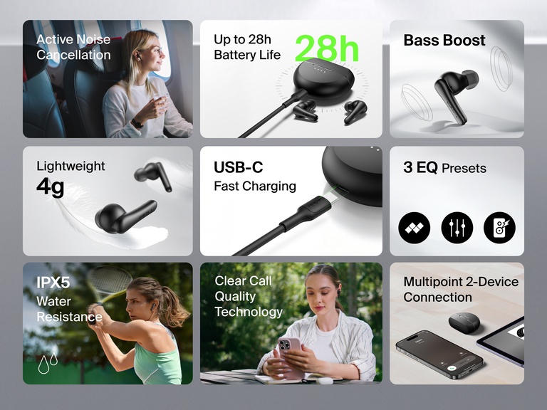 Image showcasing Belkin SoundForm Rhythm ANC Earbuds' features including active noise cancellation, 28-hour battery life, bass boost, lightweight design, USB-C fast charging, 3 EQ presets, IPX5 water resistance, clear call quality, and multipoint 2-device connection.