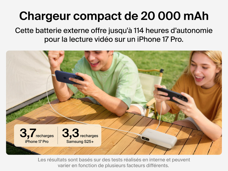 Belkin UltraCharge 20K 45W power bank with integrated cable charging smartphones outdoors, highlighting high-capacity battery performance and extended usage for mobile devices