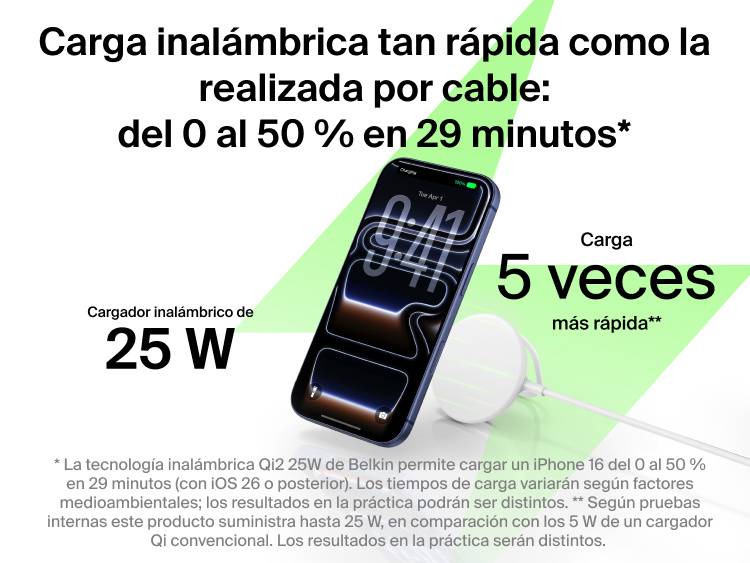 Se muestra el cargador magn&eacute;tico con Qi2 de 25 W Belkin UltraCharge cargando inal&aacute;mbricamente y a gran velocidad un smartphone, mediante carga r&aacute;pida y del 0 al 50 % en 29 minutos.
