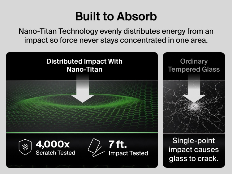 Belkin Titan SmartShield Bright Privacy Screen Protector uses Nano-Titan technology to distribute impact energy and is tested for 4,000 scratches and 7-foot impacts.
